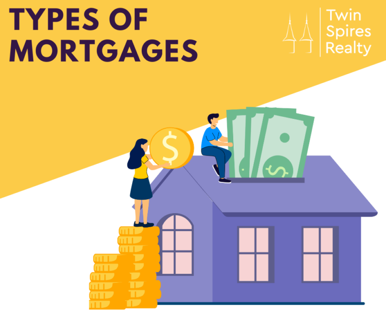 Different Types Of Mortgages, Explained - Twin Spires Realty